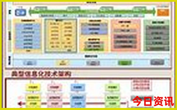 南澳岛一日游最佳行程