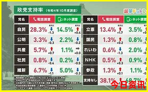 那拉提景区几点开门